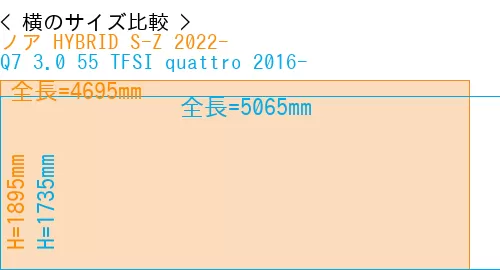 #ノア HYBRID S-Z 2022- + Q7 3.0 55 TFSI quattro 2016-